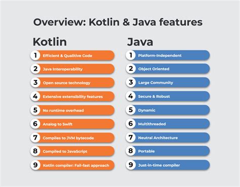 javascript java 違い: プログラミング言語の迷宮を探検